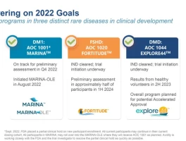 Novartis's $12 Billion Gamble on Avidity Biosciences: What It Means for RNA Stocks and Your Money