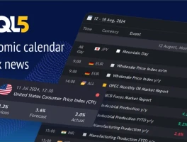 The Economic Calendar: What's Actually Happening & What You *Really* Need to Know