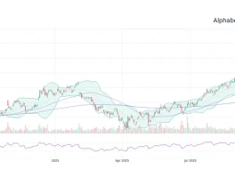 GOOG Stock: What's Really Driving The Price, And Those "AI" Earnings