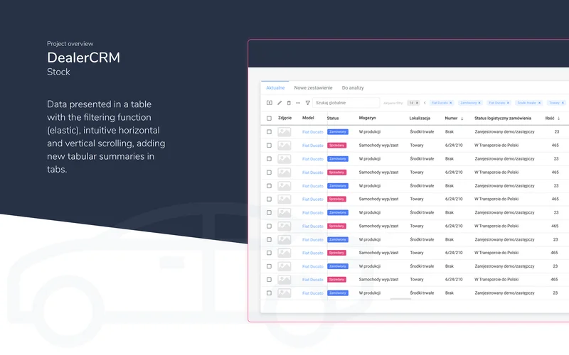The Salesforce Stock Mess: What's Actually Happening vs. Wall Street's Spin