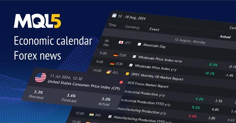 The Economic Calendar: What's Actually Happening & What You *Really* Need to Know